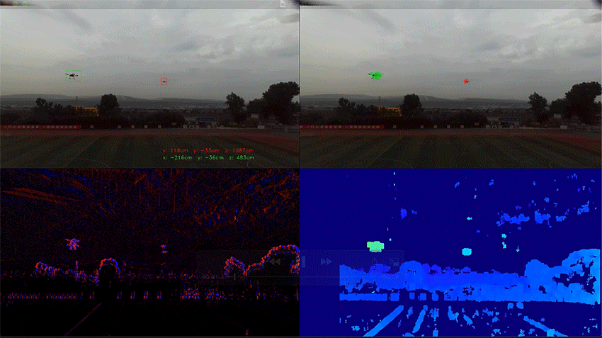 空(kōng)中目标識别算(suàn)法及算(suàn)力解決方案